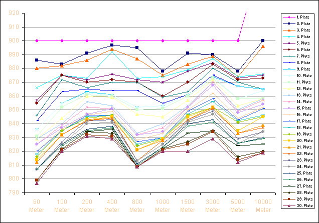 NeuesSystem2006-03.gif