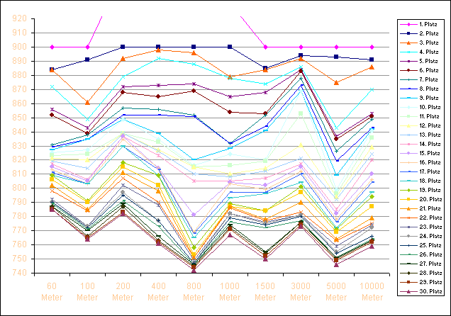 NeuesSystem2006-04.gif